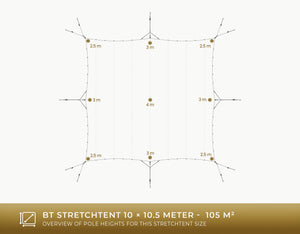 Stretchtent 10.5 × 10 meter Douglas – Complete Set