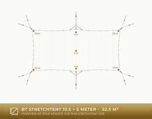 Stretchtent 10.5 × 5 meter Douglas – Complete Set