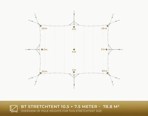 Stretchtent 10.5 × 7.5 meter Douglas – Complete Set