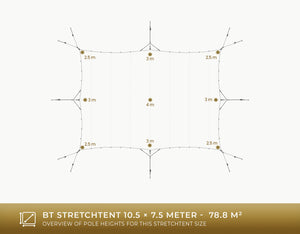 Stretchtent 10.5 × 7.5 meter Robinia – Complete Set