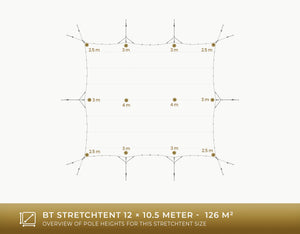 Stretchtent 12 × 10.5 meter Robinia – Complete Set