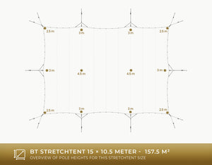 Stretchtent 15 × 10.5 meter Robinia – Complete Set