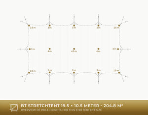 Stretchtent 19.5 × 10.5 meter Robinia – Complete Set