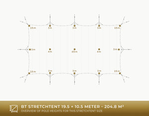 Stretchtent 19.5 × 10.5 meter Douglas – Complete Set