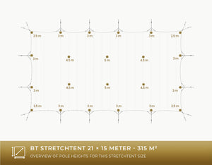 Stretchtent 21 × 15 meter Douglas – Complete Set