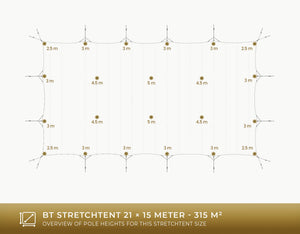 Stretchtent 21 × 15 meter Robinia – Complete Set