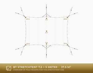 Stretchtent 7.5 × 5 meter Robinia – Complete Set