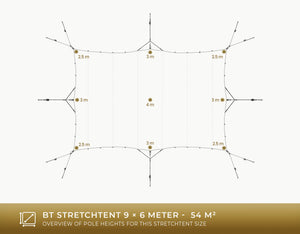 Stretchtent 9 × 6 meter Robinia – Complete Set